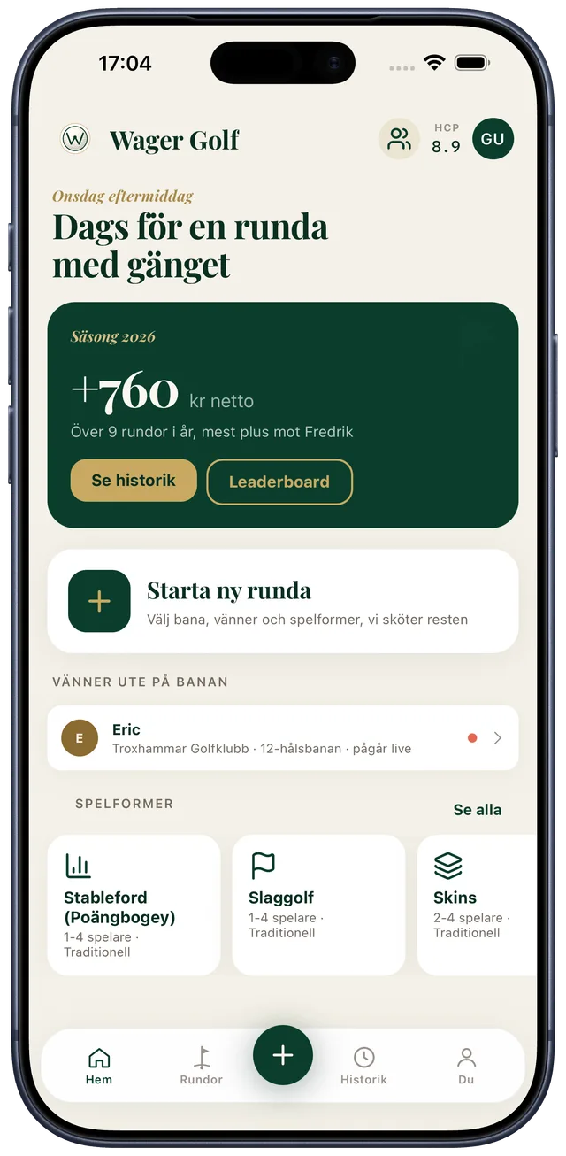 Wager Golf säsongssaldo och topplista