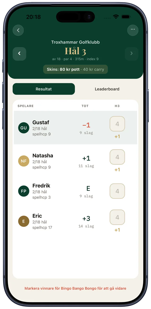 Wager Golf scorekort under en foursome-match